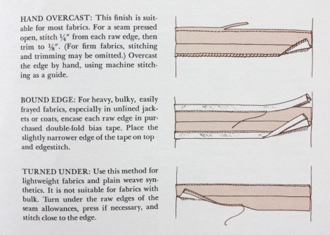 150419_VOGUE_blog_bound