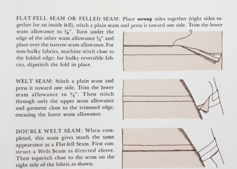 150419_VOGUE_blog_flat felled